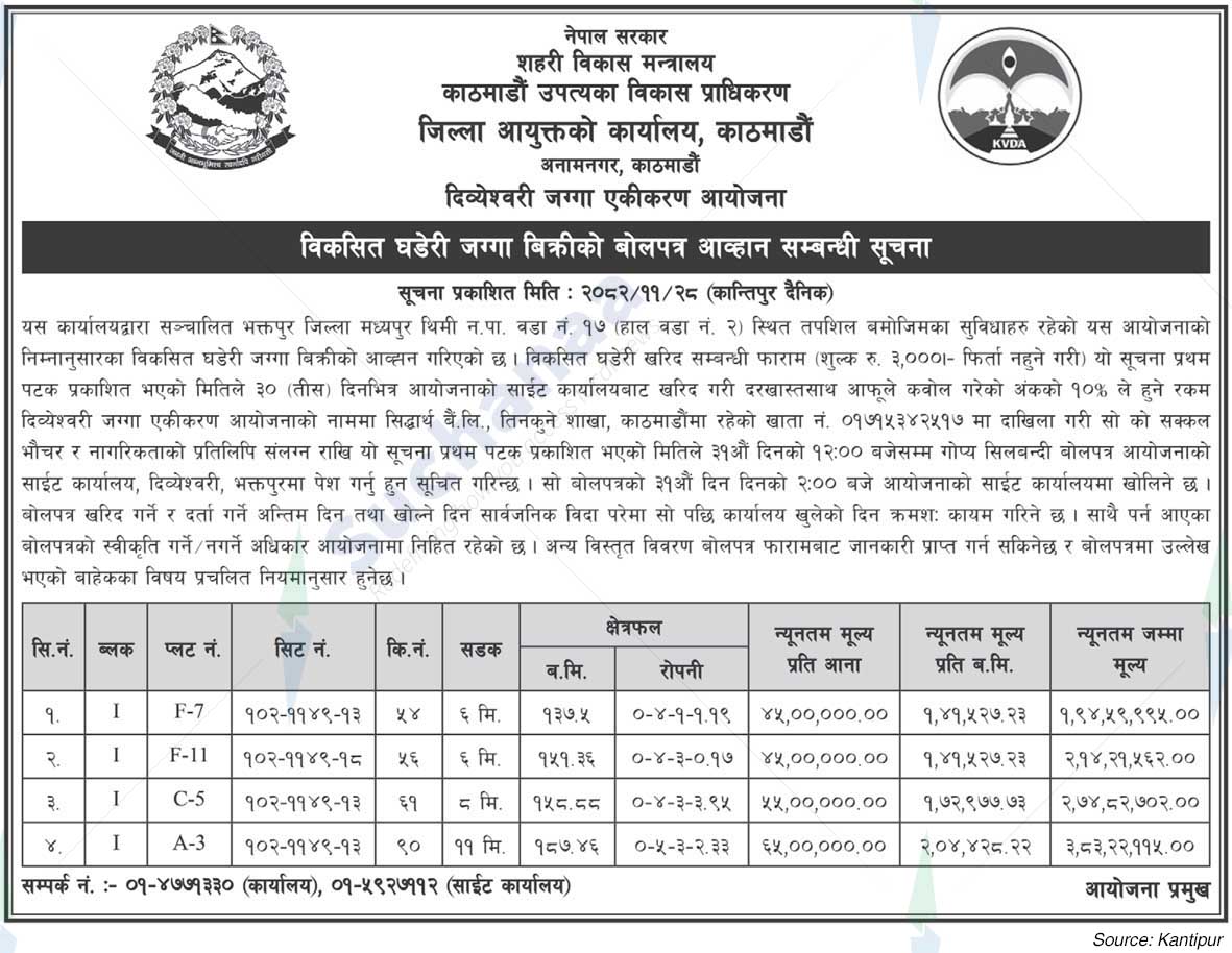 District Commissioner's Office, Kathmandu