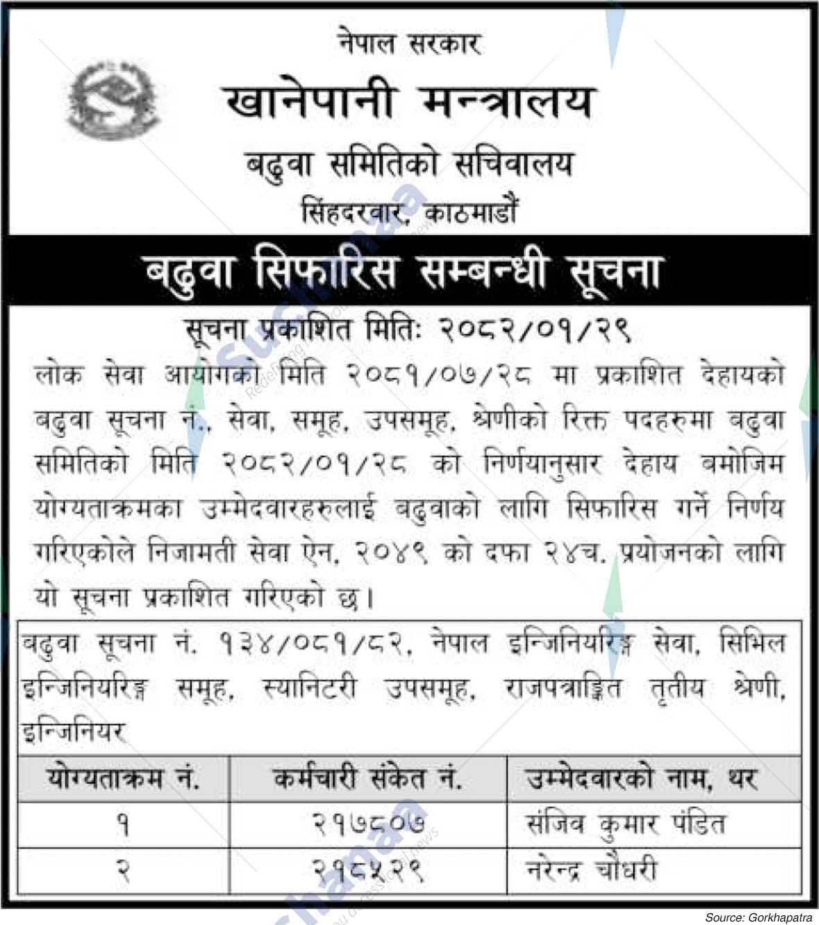 Ministry of Water Supply