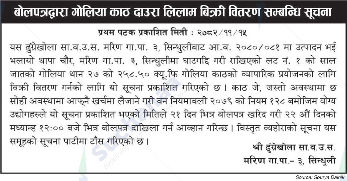 Shree Dhungrekhola Saa.Wa.Wo.Sa.