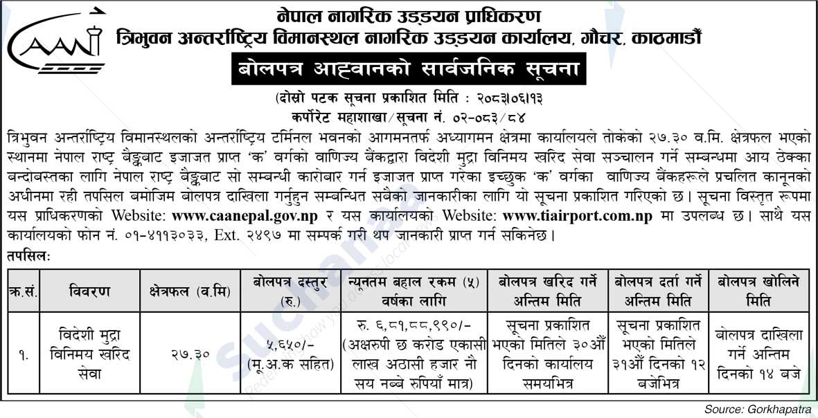 Tribhuvan International Airport