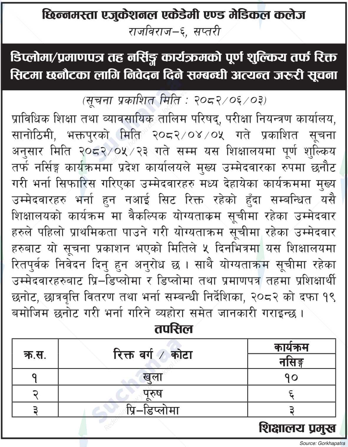 Chinnamasta Educational Academy & Medical College
