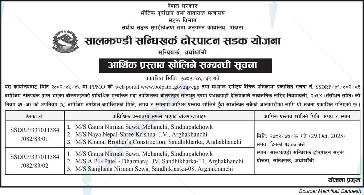 Saljhandi Sandhikharka Dhorpatan Road Plan