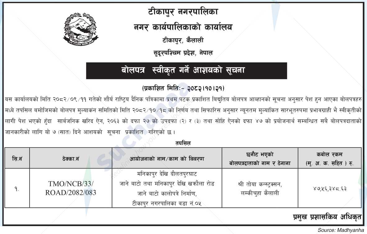 Tikapur Municipality