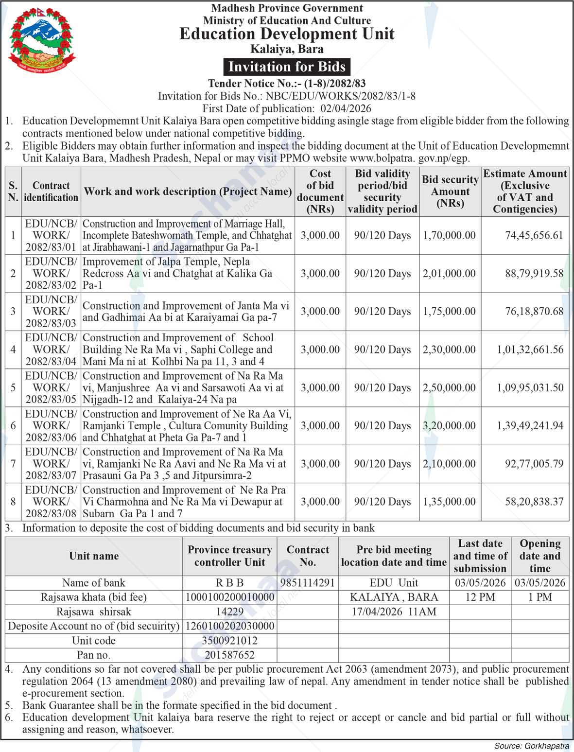 Education Development Unit, Bara