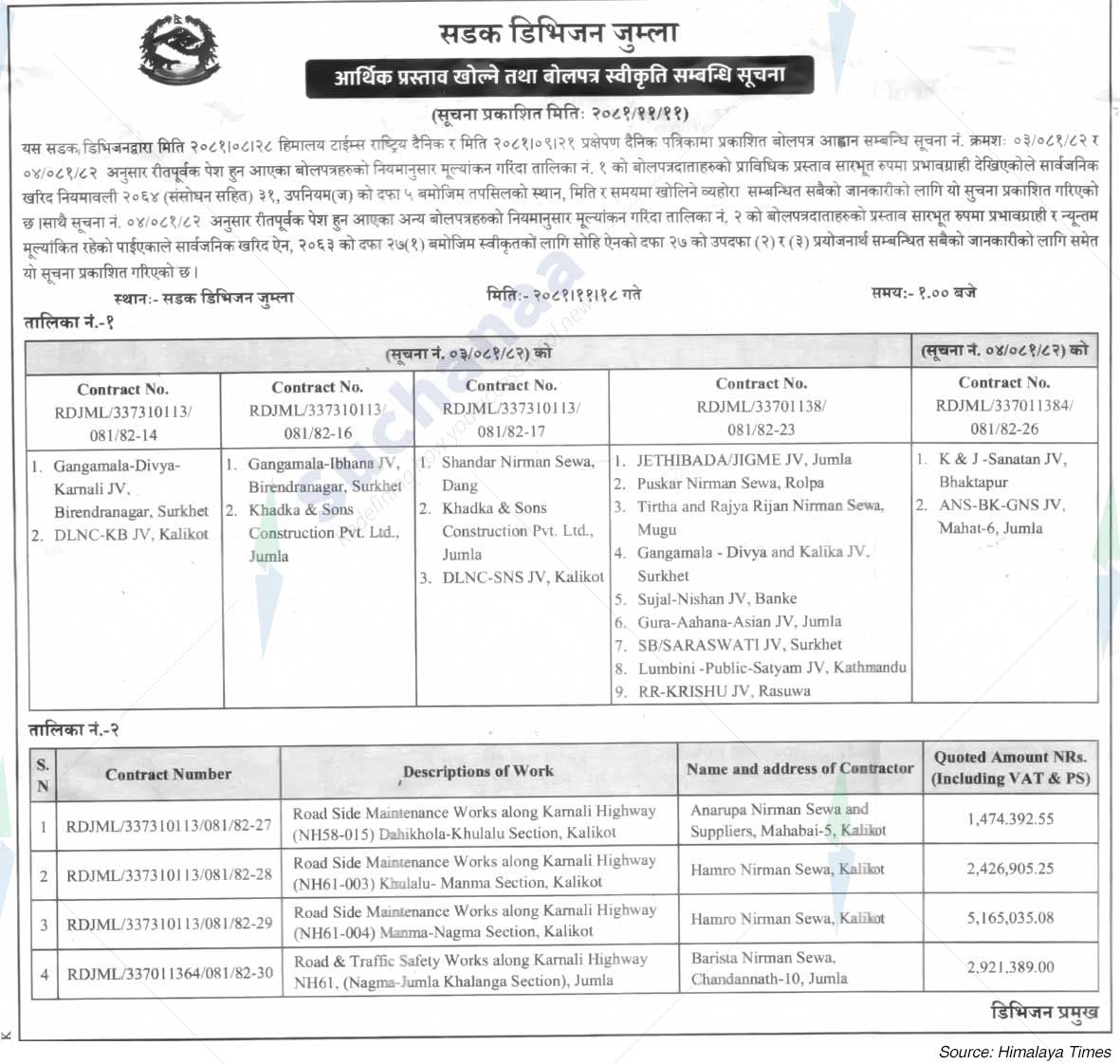 Road Division Jumla