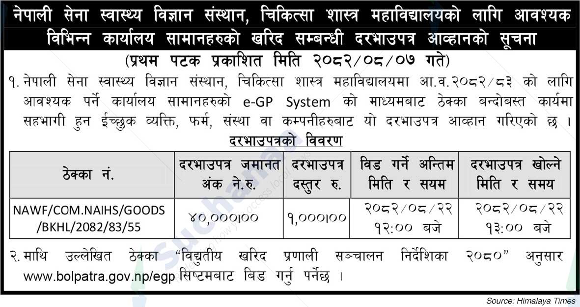 Nepal Army Institute of Health Sciences