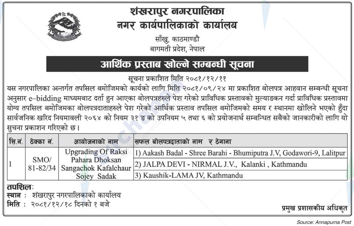 Shankharapur Municipality