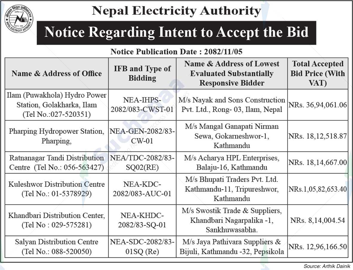 Nepal Electricity Authority
