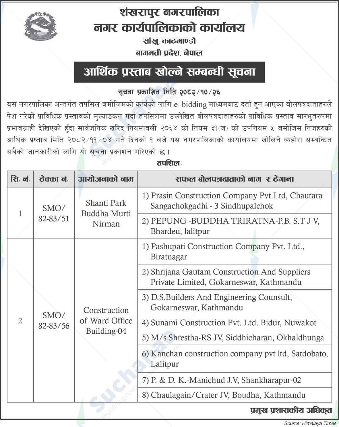 Shankharapur Municipality