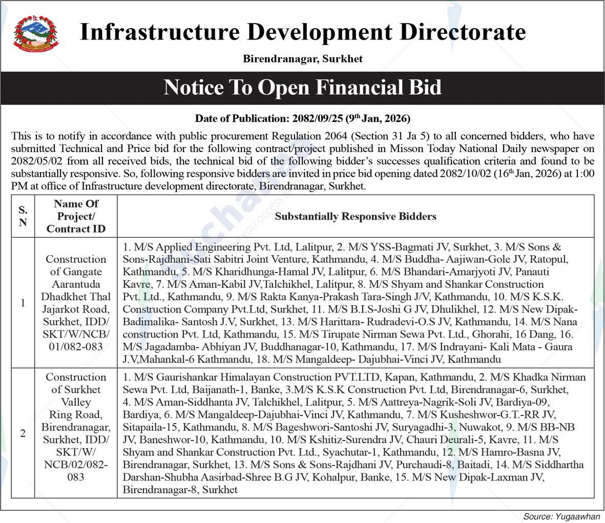 Infrastructure Development Directorate, Birendranagar, Surkhet