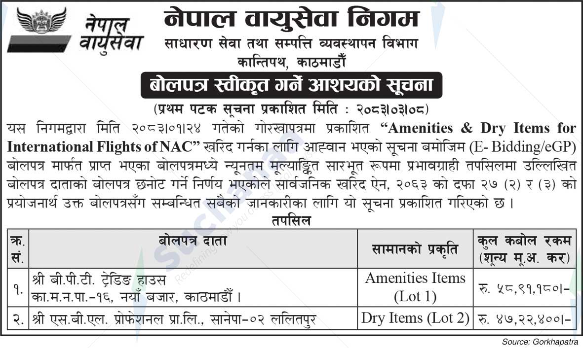 Nepal Airlines Corporation