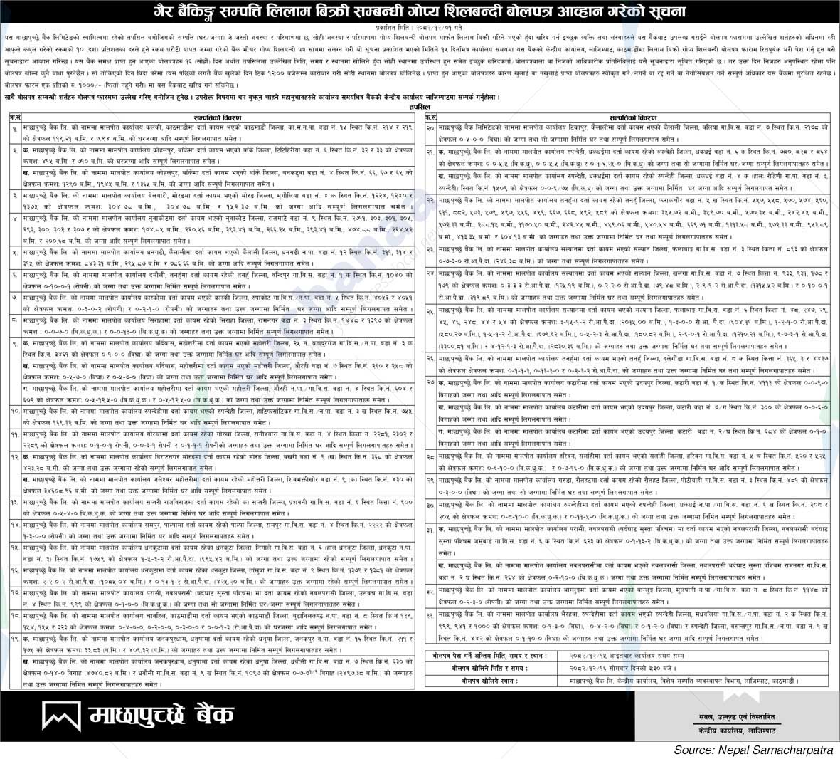 Machhapuchchhre Bank Limited