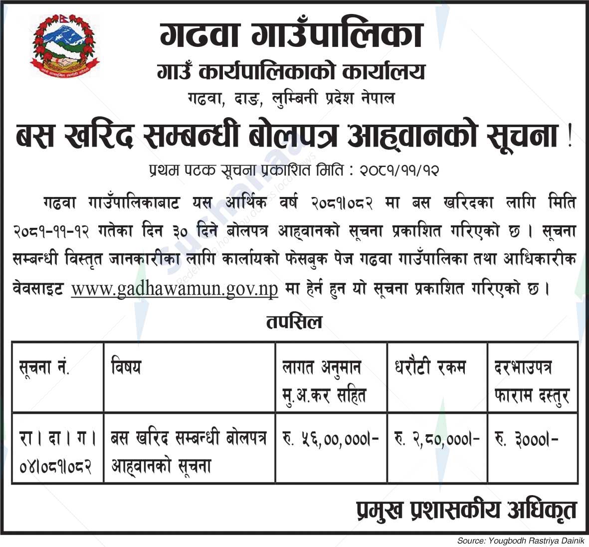 Gadhawa Rural Municipality