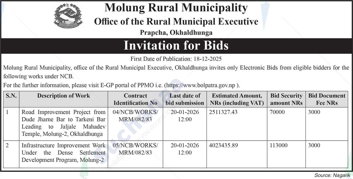 Molung Rural Municipality