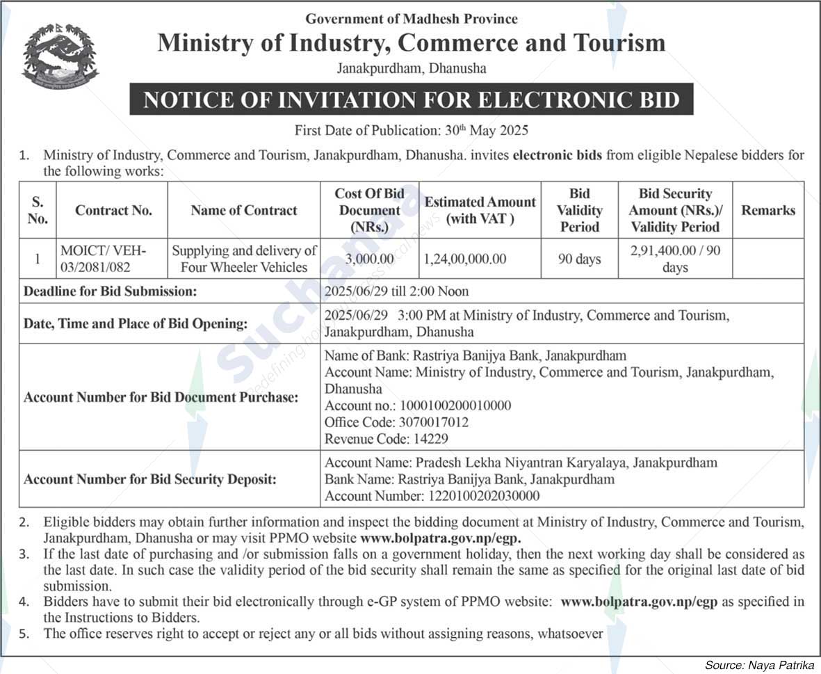 Ministry of Industry, Commerce and Tourism