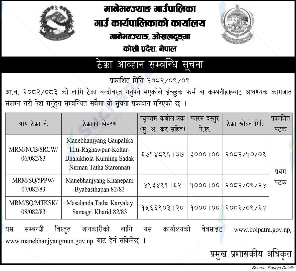 Manebhanjyang Rural Municipality