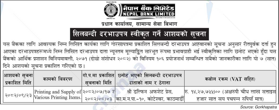 Nepal Bank Limited