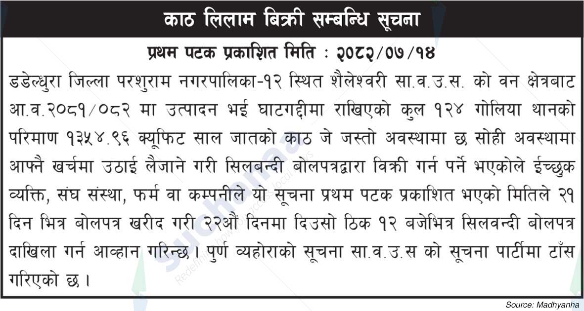 Shaileshwari Saa.Wa.Wo.Sa.