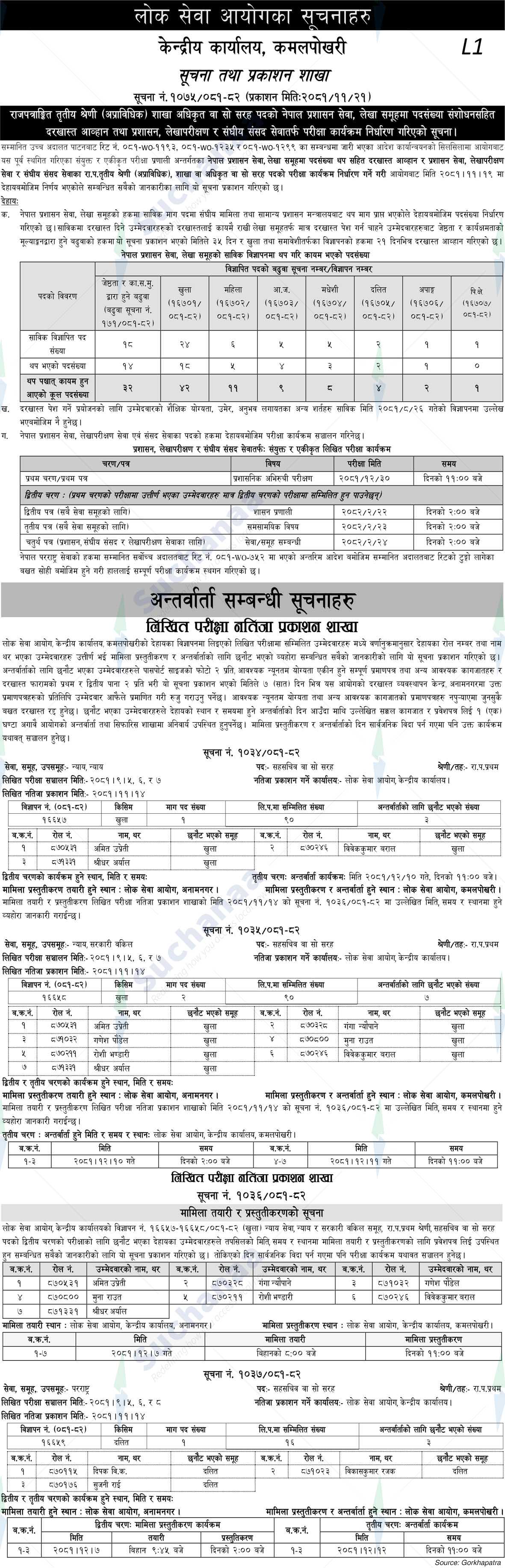 Public Service Commission