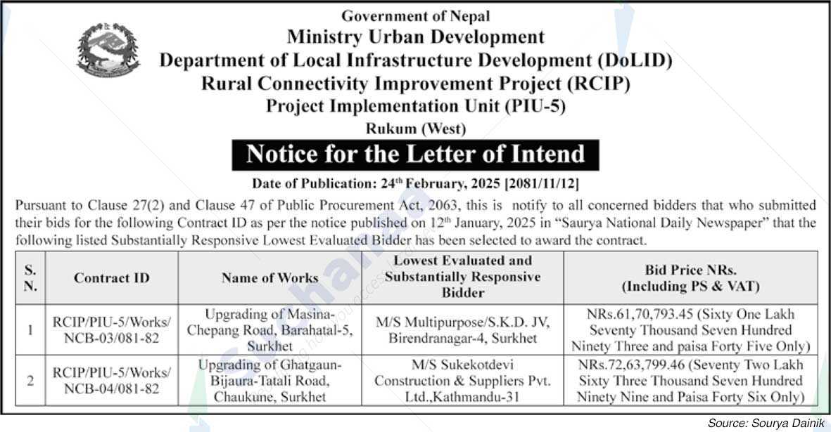Ministry Urban Development