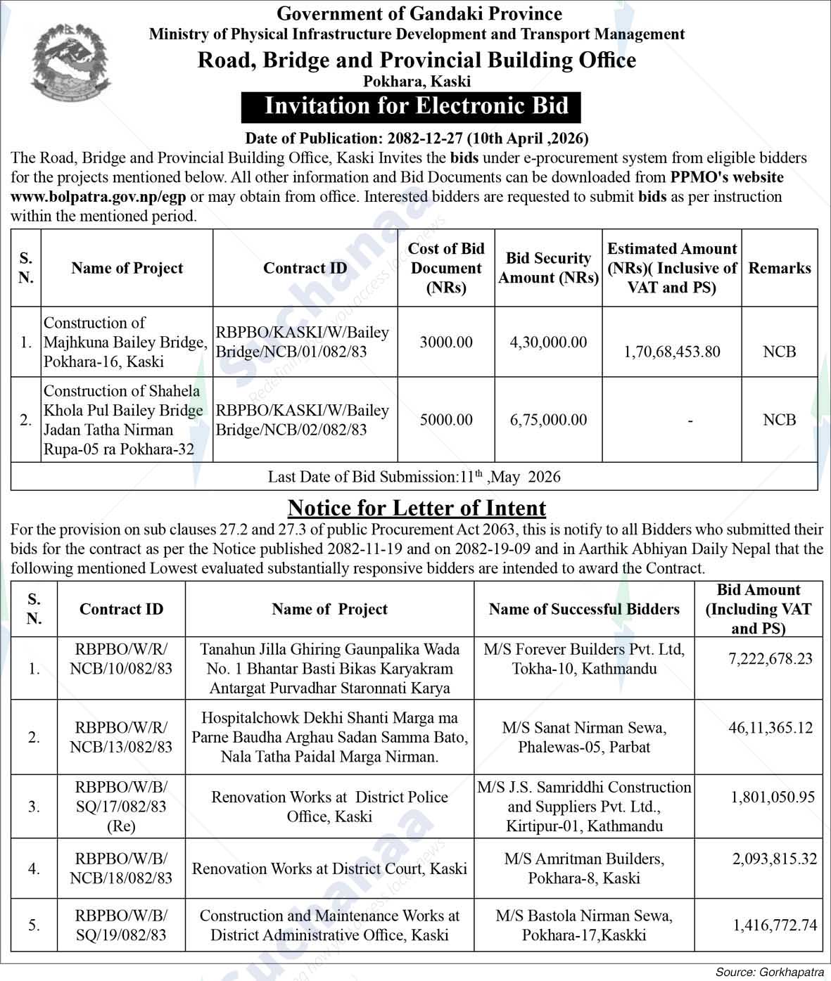 Road, Bridge and Provincial Building Office, Kaski