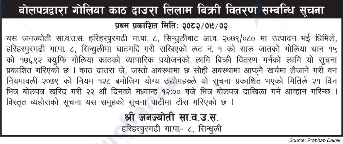 Shree Janjyoti Saa.Wa.Wo.Sa.