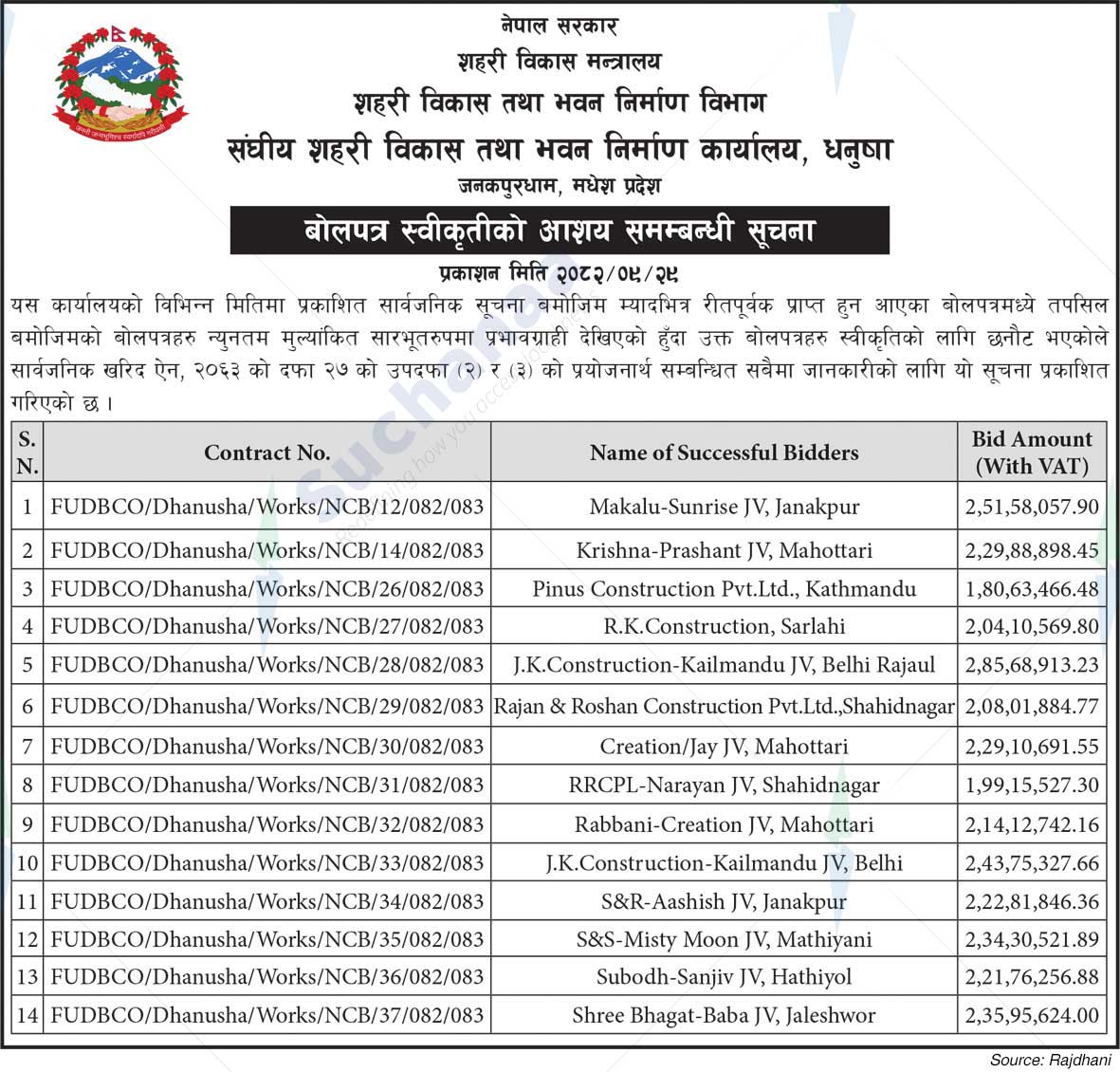 Federal Urban Development and Building Construction Office, Dhanusha