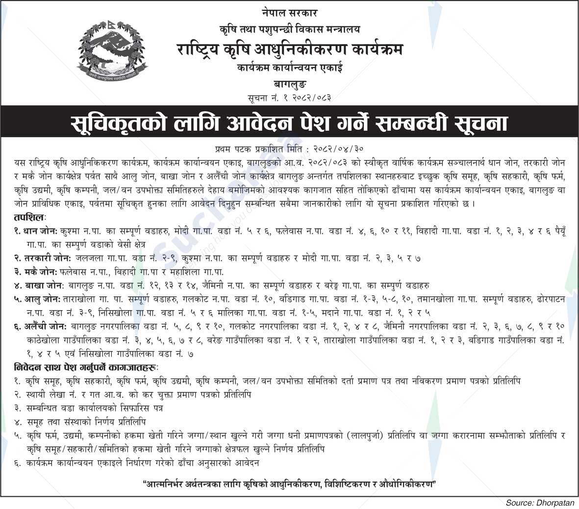 National Agricultural Modernization Programme