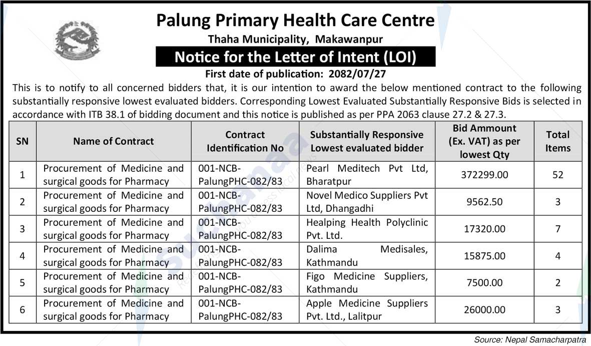 Palung Primary Health Centre