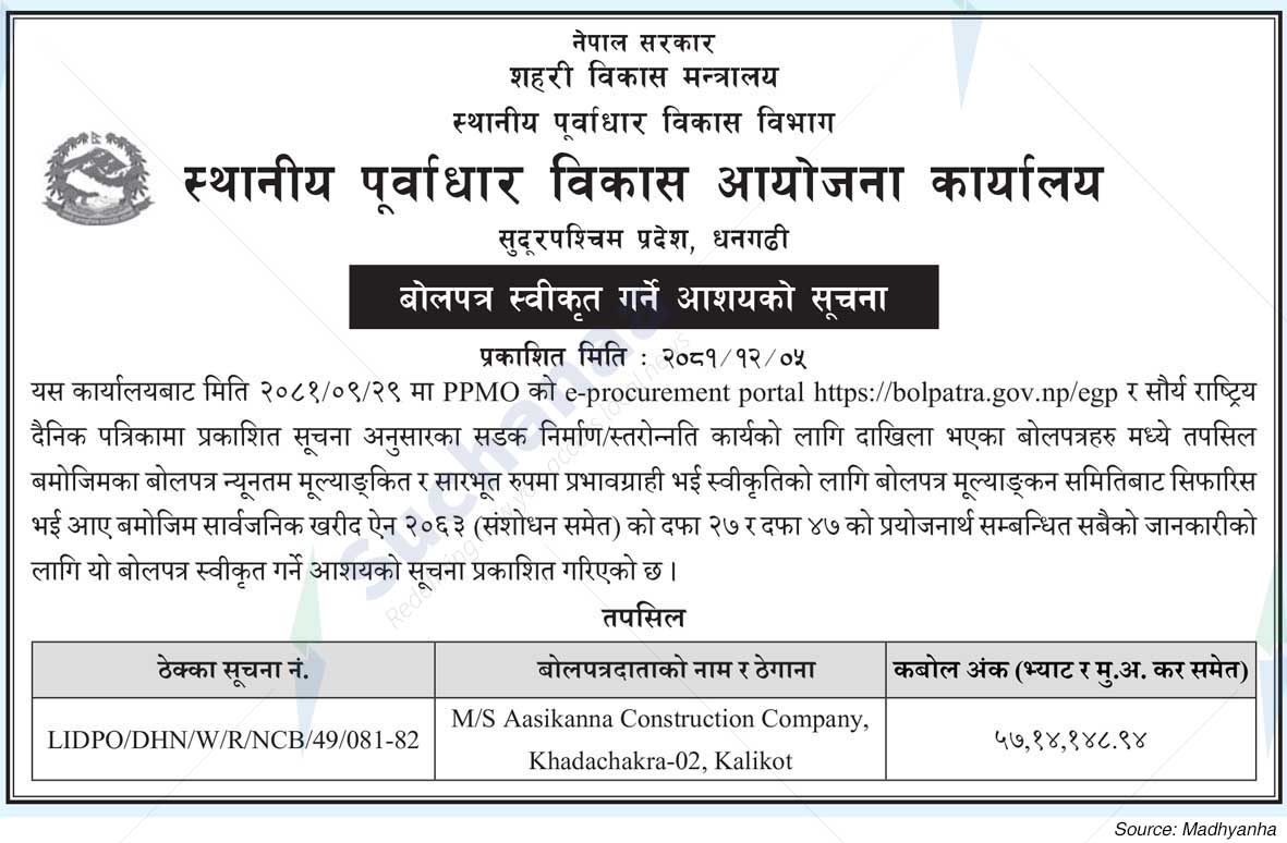 Local Infrastructure Development Project Office