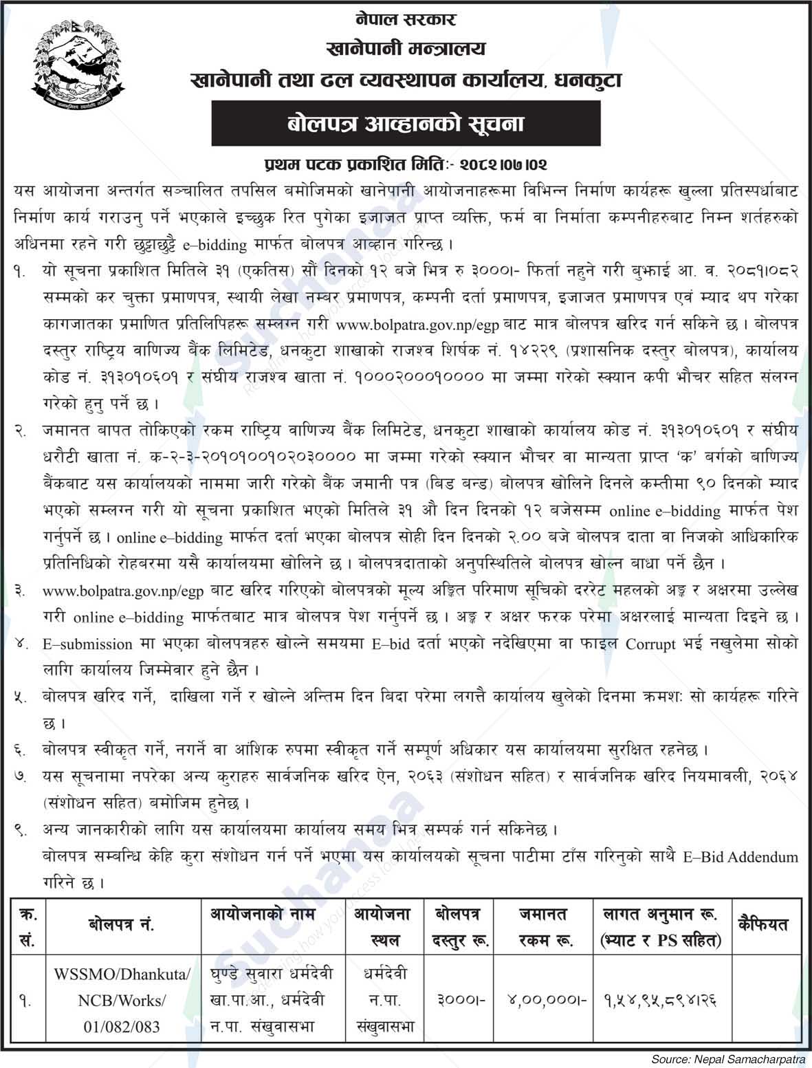 Water Supply and Sewerage Management Office, Dhankuta