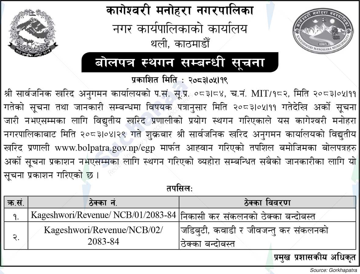 Kageshwari Manohara Municipality