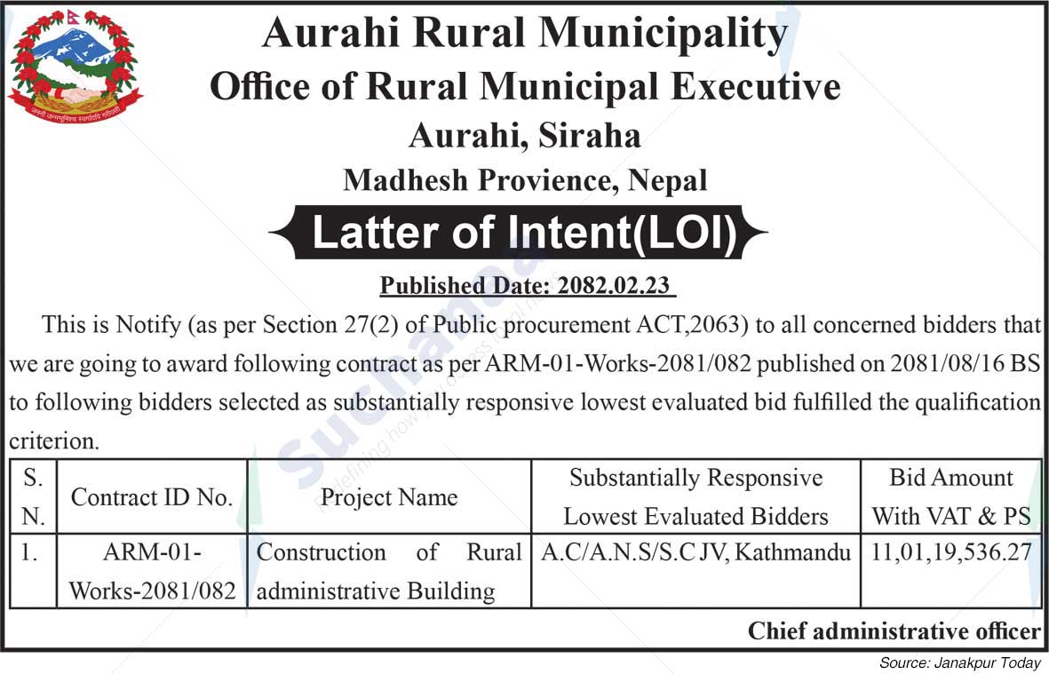 Aurahi Rural Municipality