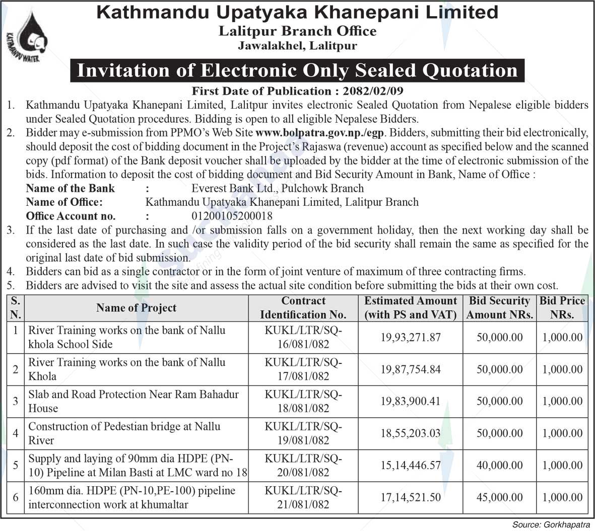 Kathmandu Upatyaka khanepani Limited