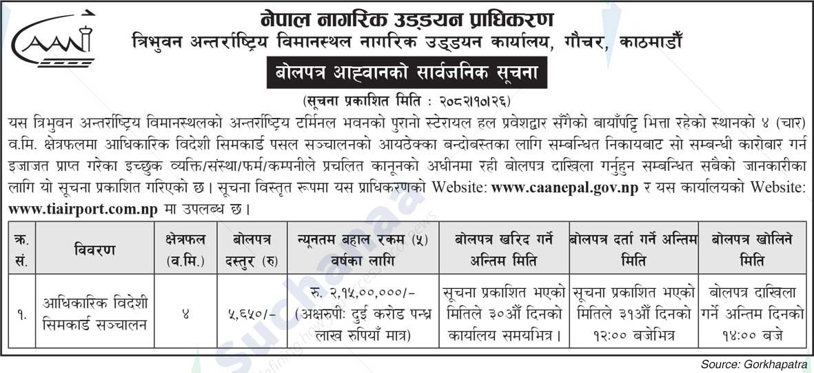 Tribhuvan International Airport