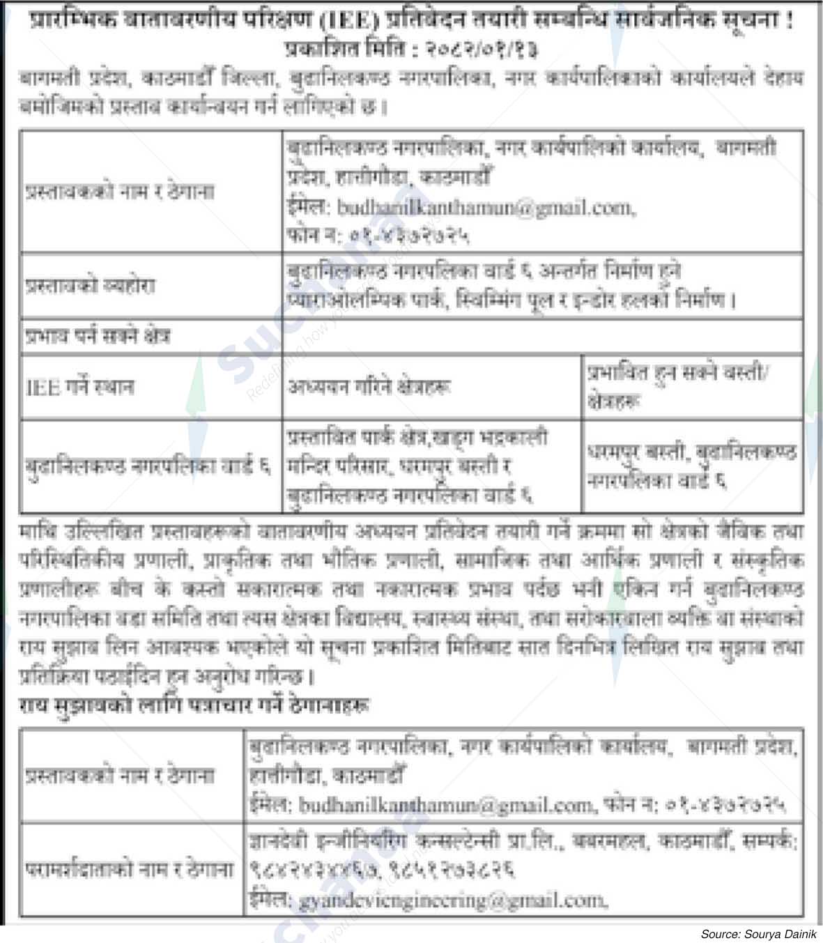 Budhanilkantha Municipality