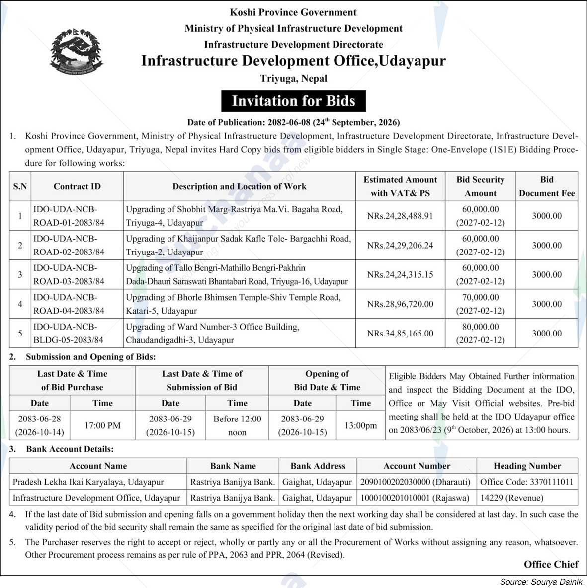Infrastructure Development Office, Udayapur