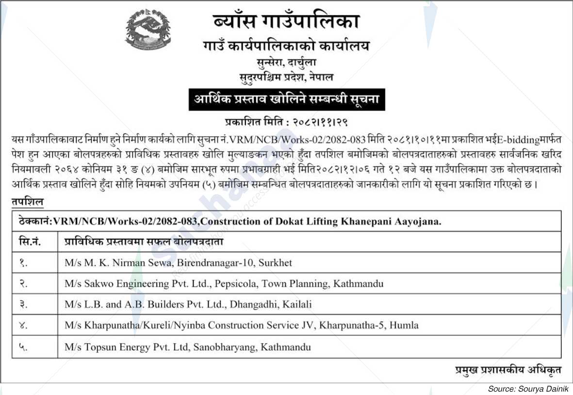 Vyans Rural Municipality