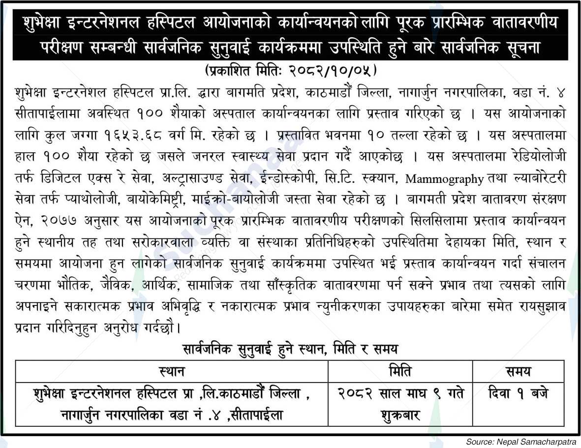 Shubheksha International Hospital Pvt. Ltd. Kathmandu