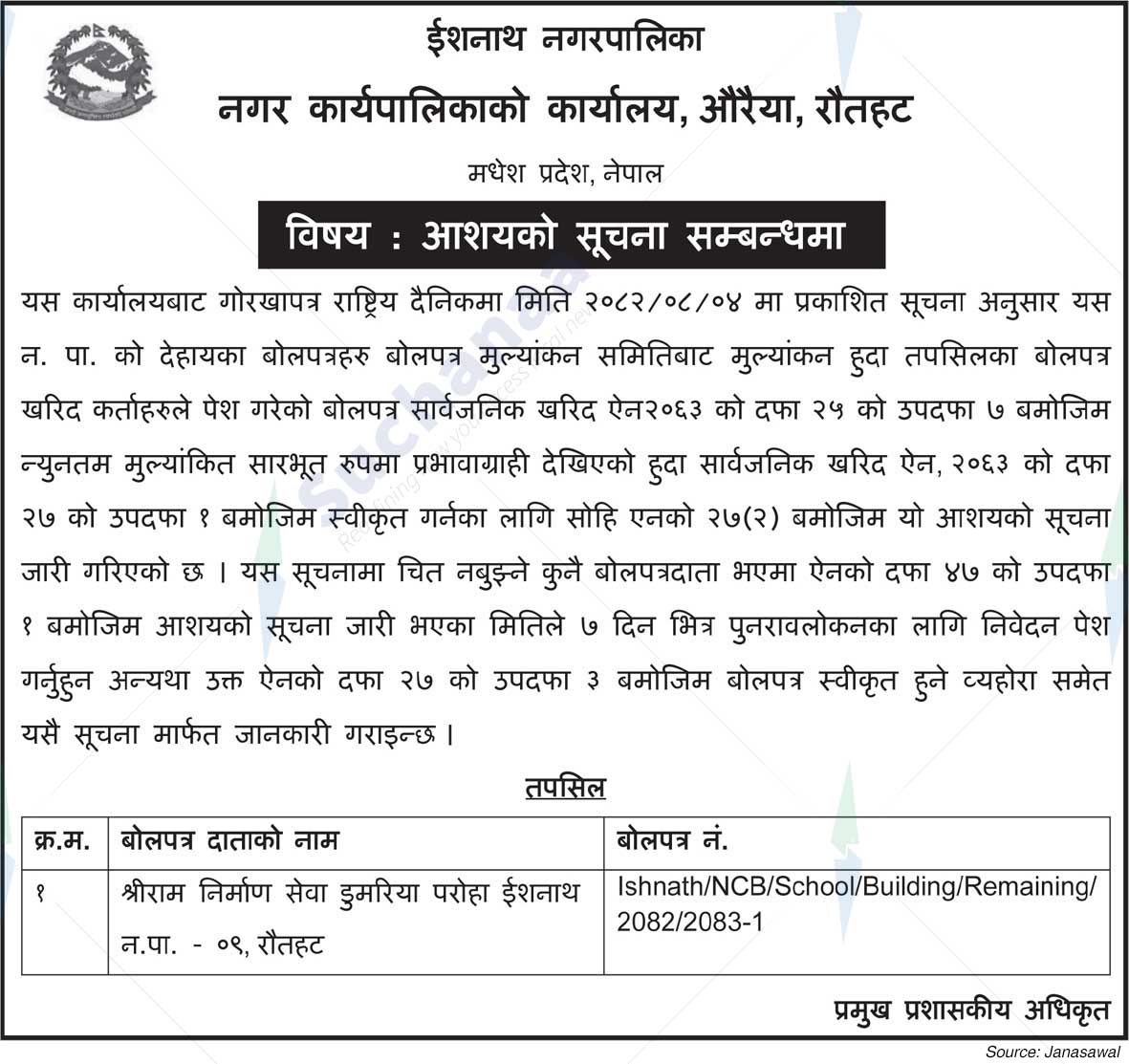 Ishnath Municipality