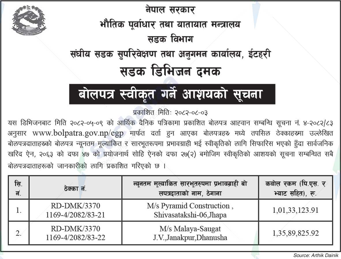 Itahari Road Division, Damak
