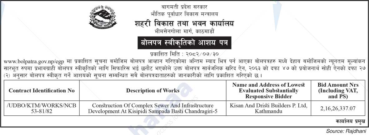 Urban Development and Building Office, Bhimsengola Road, Kathmandu