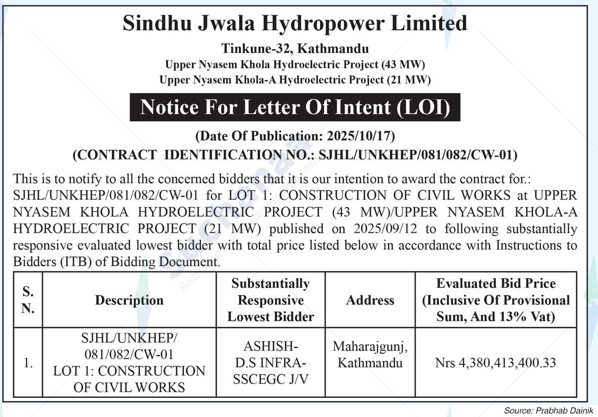 Sindhu Jwala Hydropower Limited