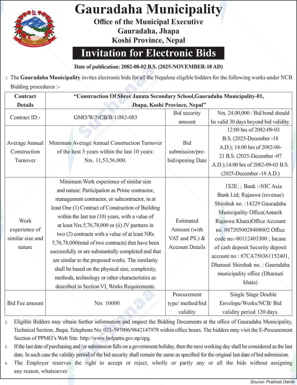 Gauradaha Municipality