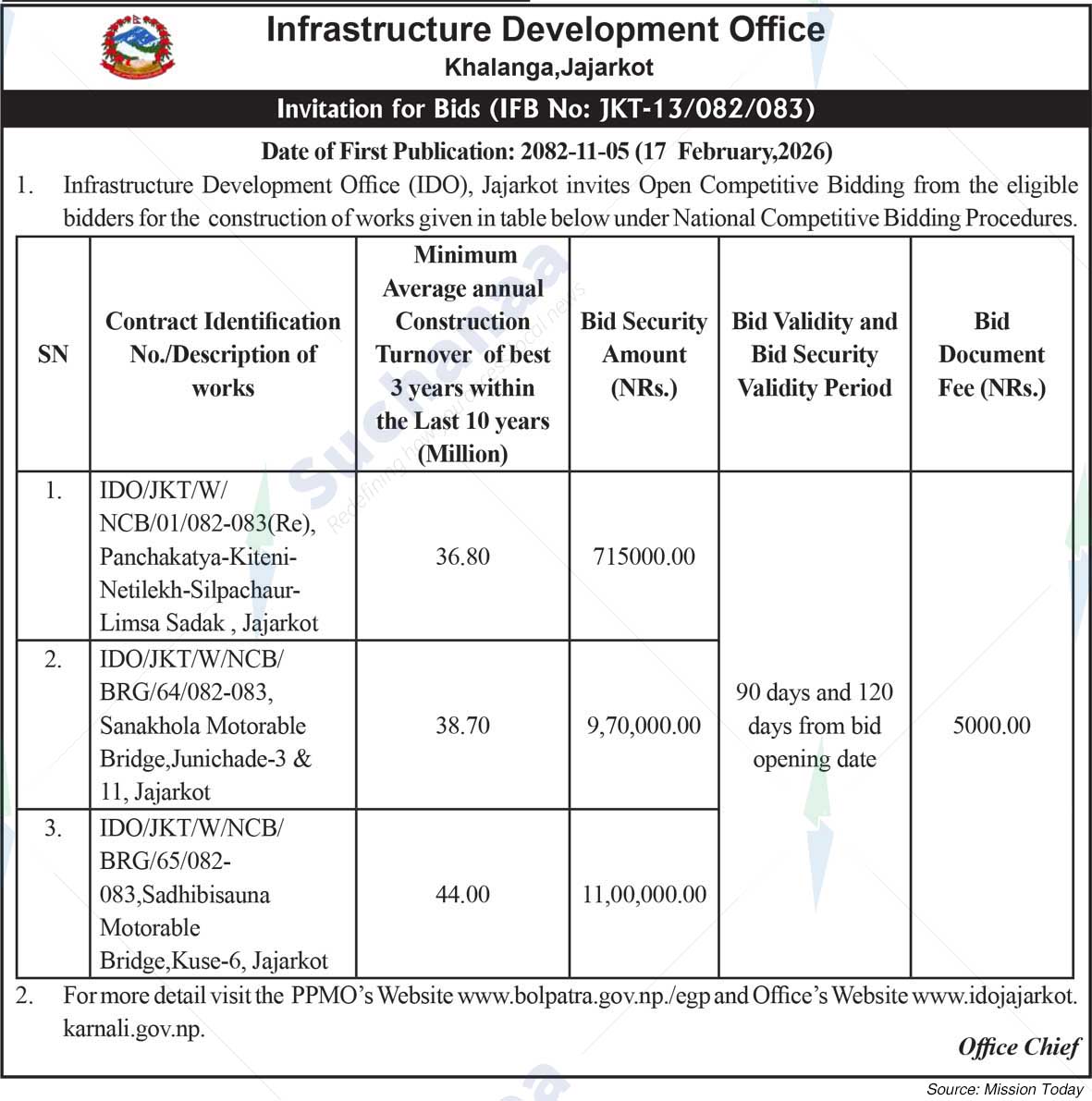 Infrastructure Development Office, Jajarkot