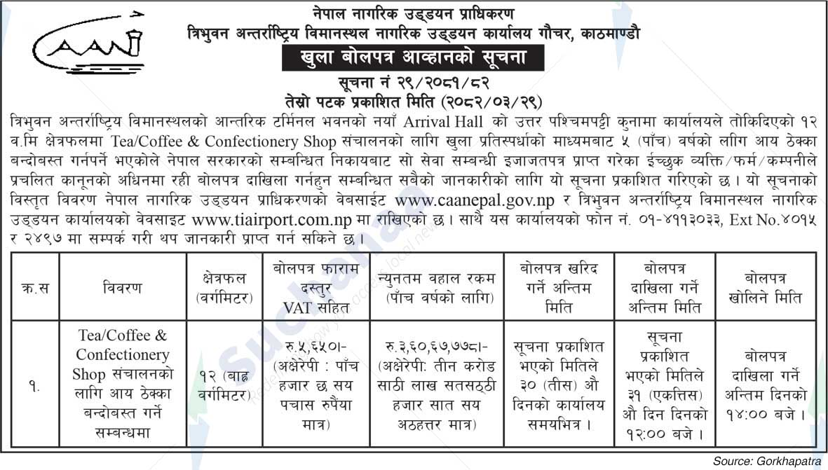 Tribhuvan International Airport