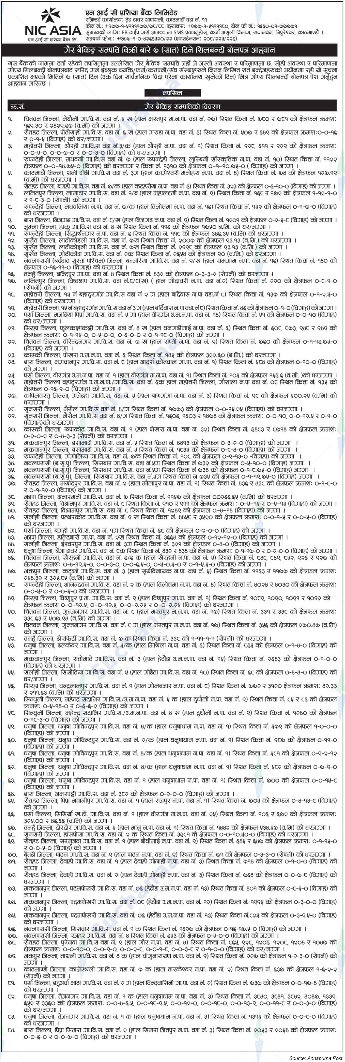 NIC Asia Bank Limited