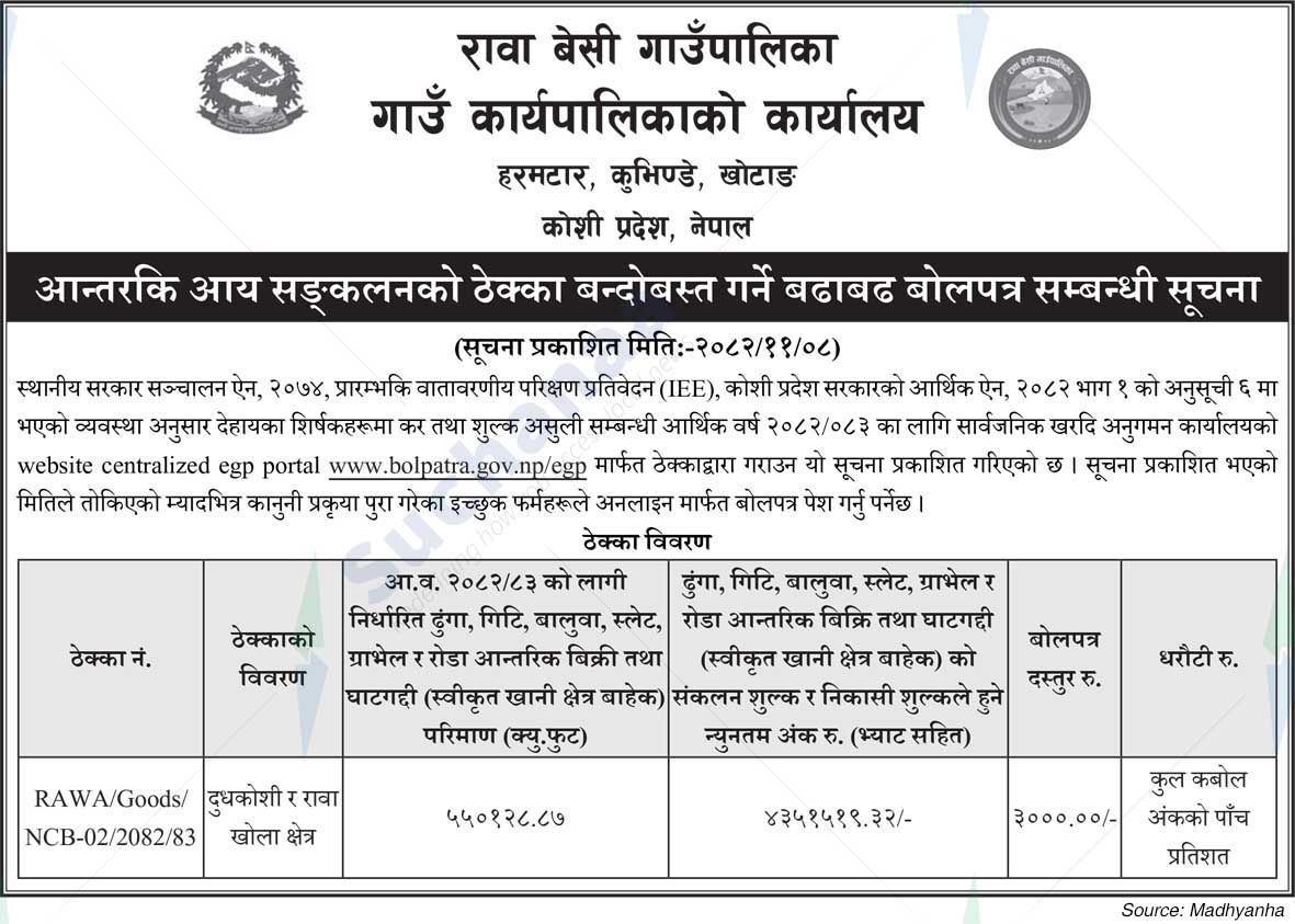 Rawabesi Rural Municipality