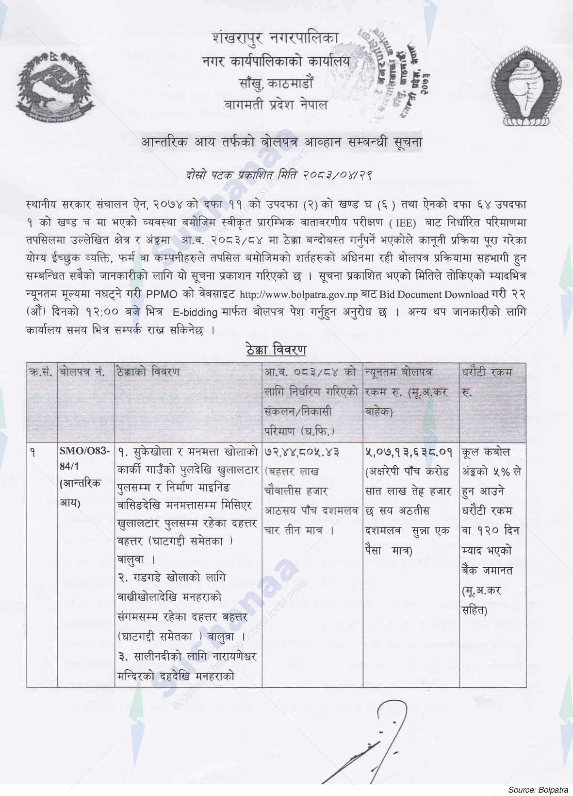 Shankharapur Municipality