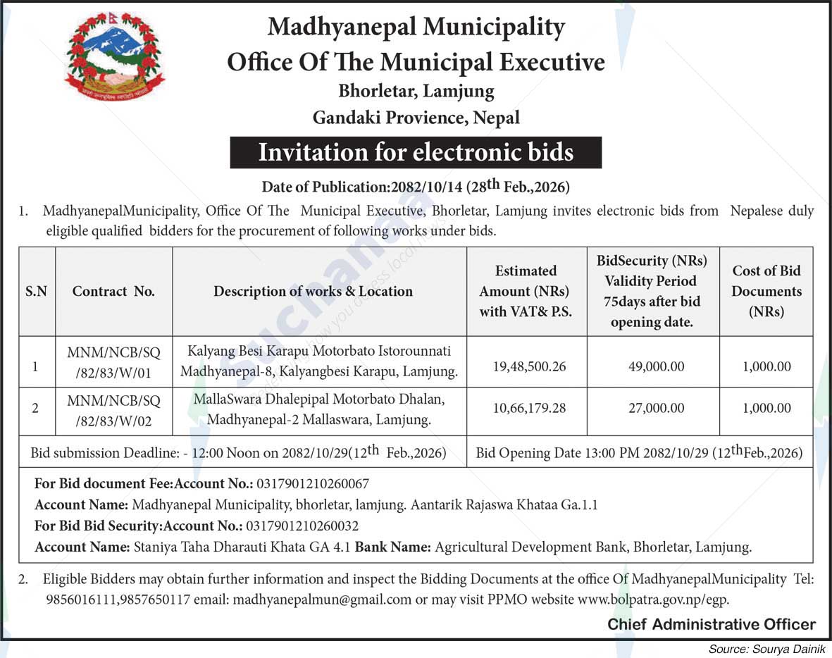 Madhyanepal Municipality